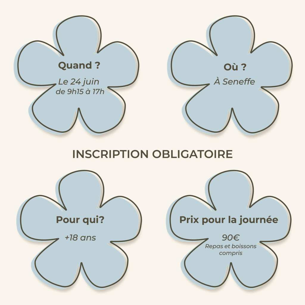 Quand ? Le 24 juin de 9h15 à 17h. Où ? A Seneffe. Pour qui ? +18 ans. Prix pour la journée: 90 €, repas et boissons compris.